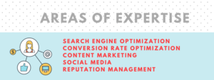 Danny Conlon Areas of Expertise